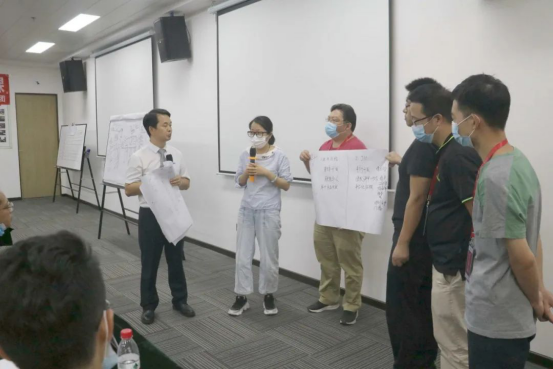 佛山市南海區(qū)齊發(fā)隆五金機(jī)械廠攜手遠(yuǎn)大方略落地《戰(zhàn)略規(guī)劃、年度經(jīng)營計劃與預(yù)算管理及集成運營》改善項目