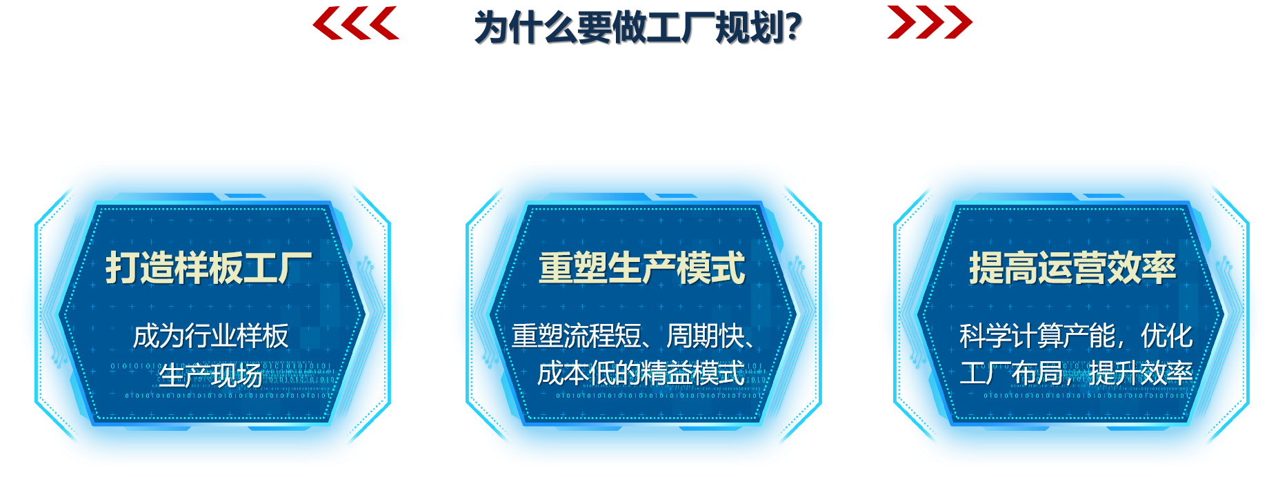 為什么要做工廠規(guī)劃？