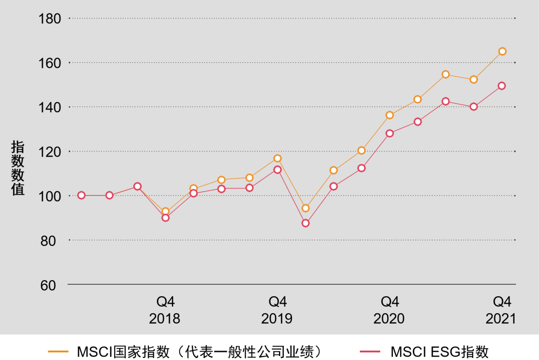 全球礦業(yè)轉型加速，財務業(yè)績亮眼