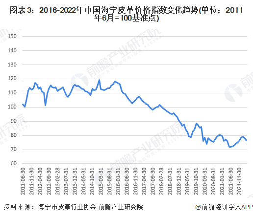 中國皮革行業(yè)呈現(xiàn)穩(wěn)定增長，皮革行業(yè)承壓前行