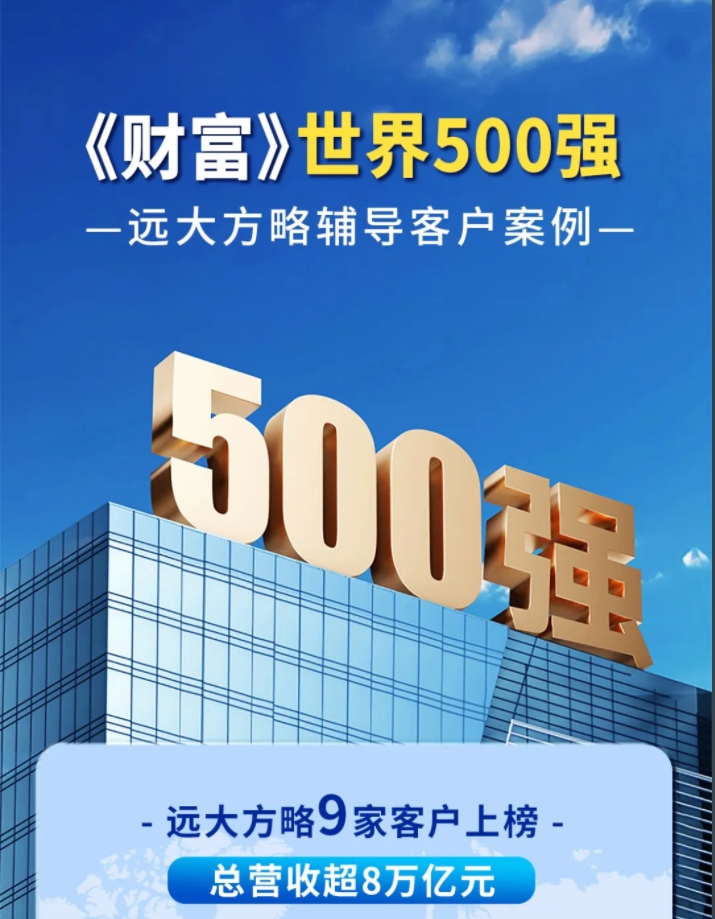 客戶(hù)案例 | 遠(yuǎn)大方略世界500強(qiáng)客戶(hù)9家，總營(yíng)收超8萬(wàn)億！